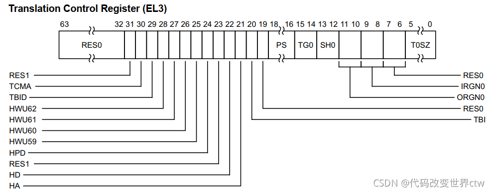 在这里插入图片描述 在这里插入图片描述