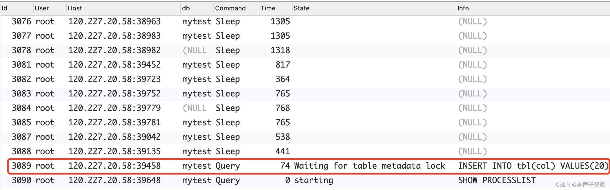 SQL语法——表锁定(LOCK、UNLOCK)_sql锁表-CSDN博客