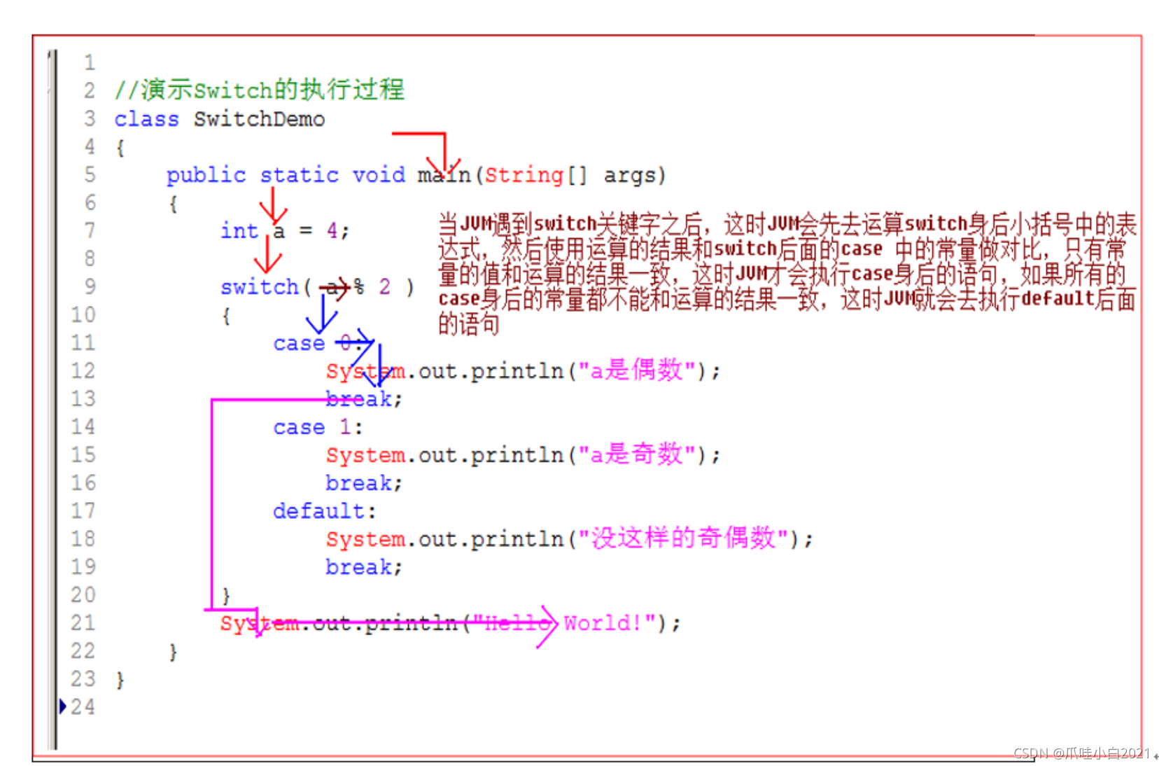 在这里插入图片描述