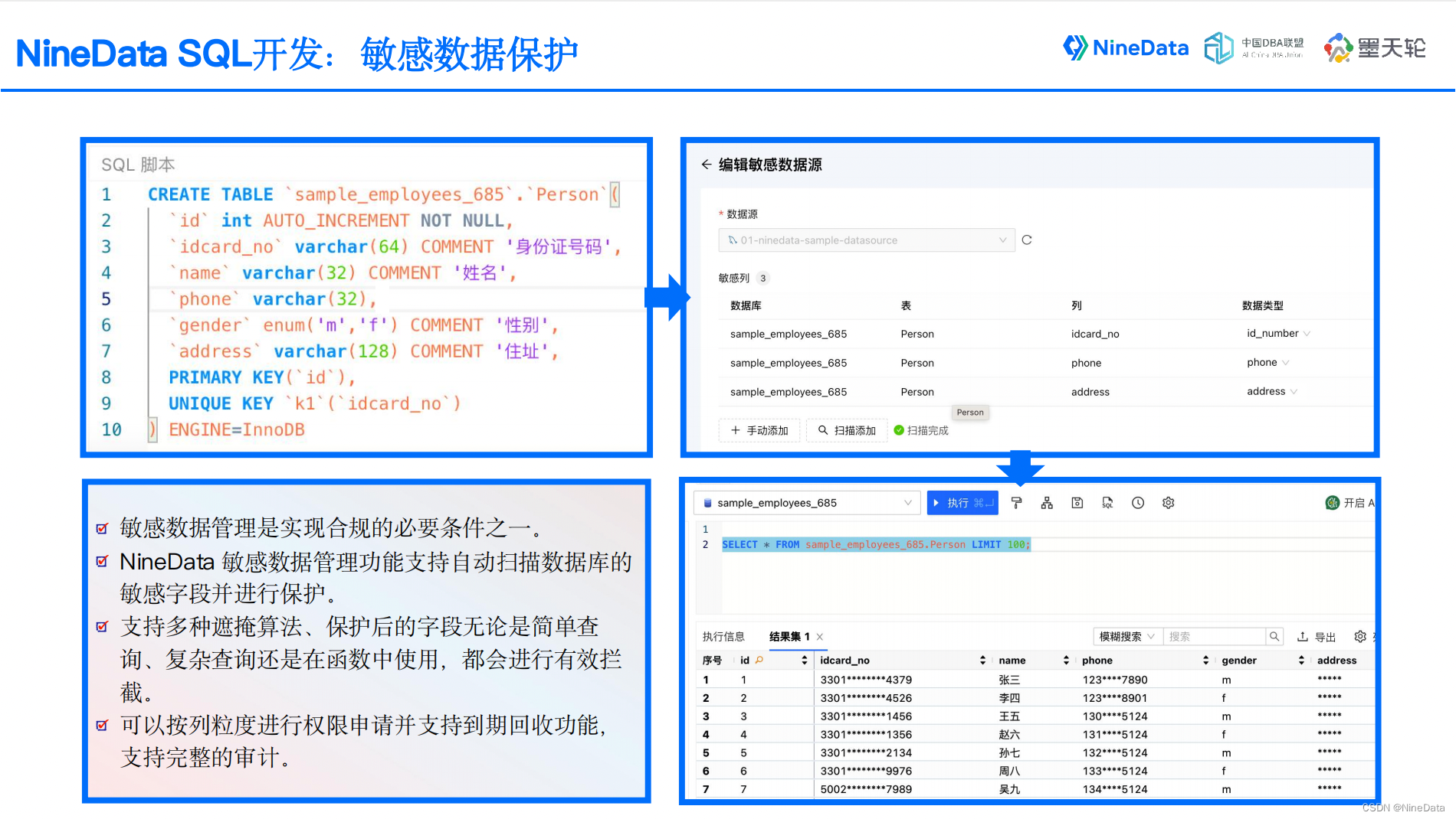 NineData SQL开发提供敏感数据保护