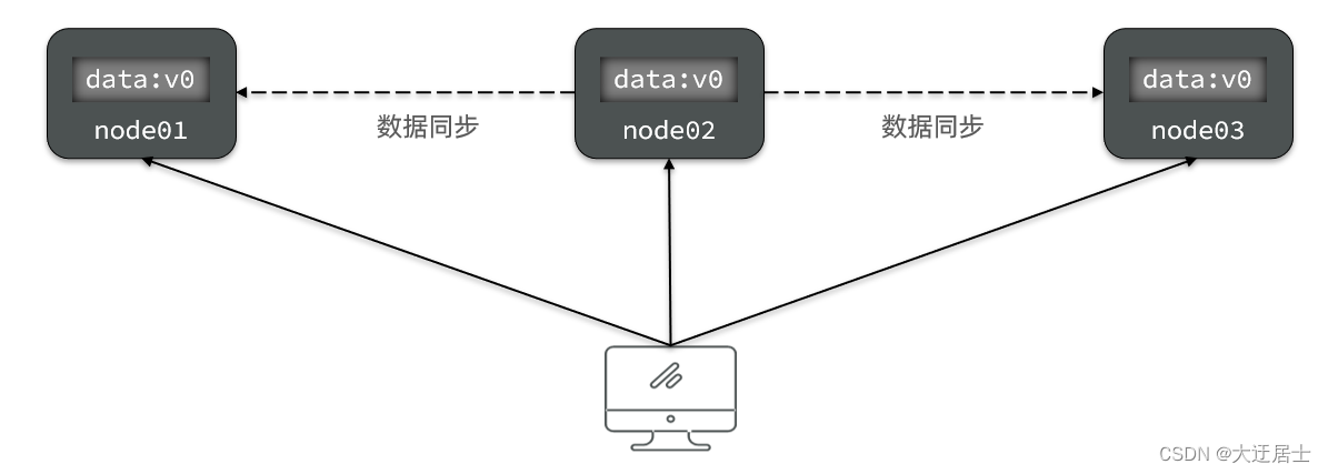 ここに画像の説明を挿入