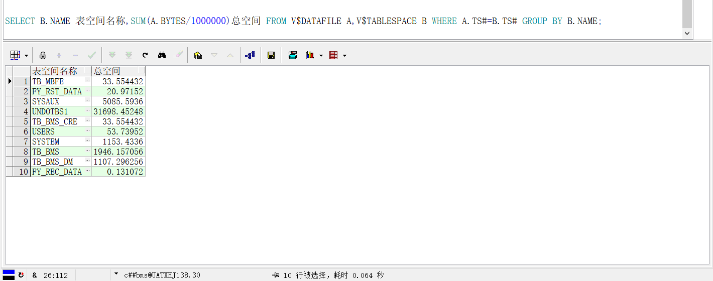 Oracle数据库查询表空间使用情况、扩容表空间命令脚本(dba、ETL必备)_增加数据库表空间满了自动增加的命令CSDN博客