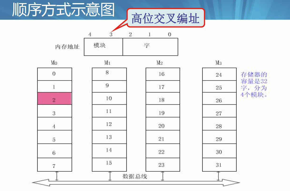 ここに画像の説明を挿入