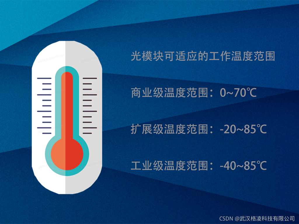 温度对光模块的影响