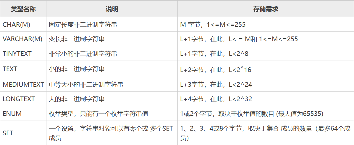 枚举 java_java 枚举 大小写_java枚举实例