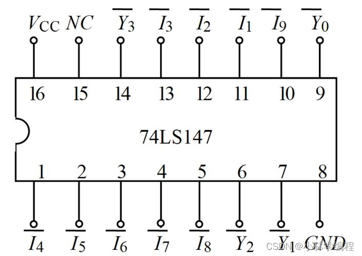 74hc153逻辑图原理图片