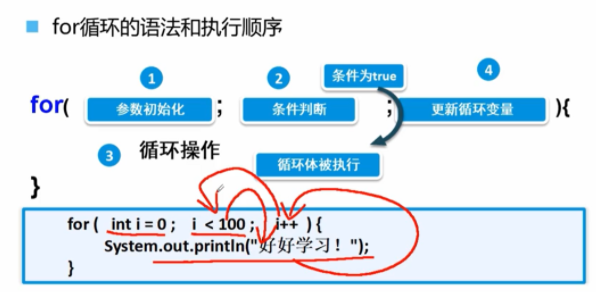 watermark,type_ZHJvaWRzYW5zZmFsbGJhY2s,shadow_50,text_Q1NETiBA5LuO6Zu25byA5aeL55qEamF2YeS7o-eggeeUn-a0uw,size_10,color_FFFFFF,t_70,g_se,x_16