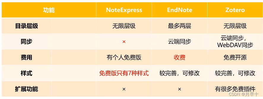 ここに画像の説明を挿入