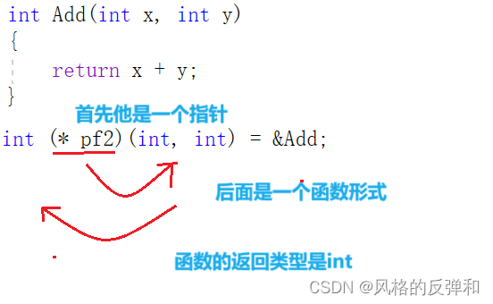 C语言天花板——指针（进阶1）