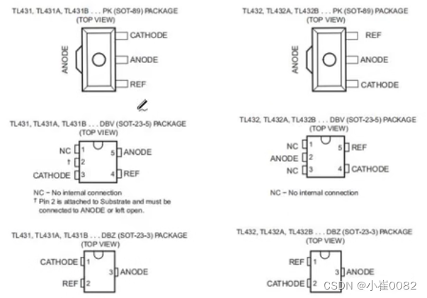 二,tl431三端稳压管