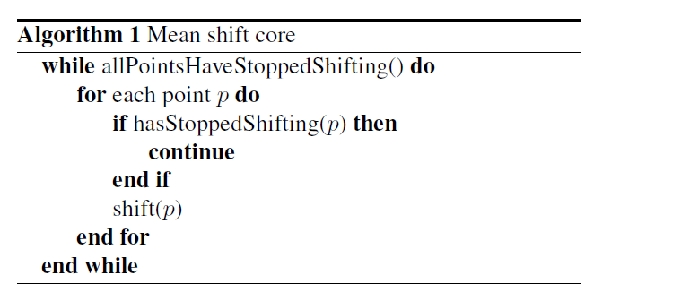 简述Mean shift 算法及其实现