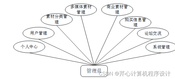 7f6e032a343f4fb0aff82a5cb18acfa3.png