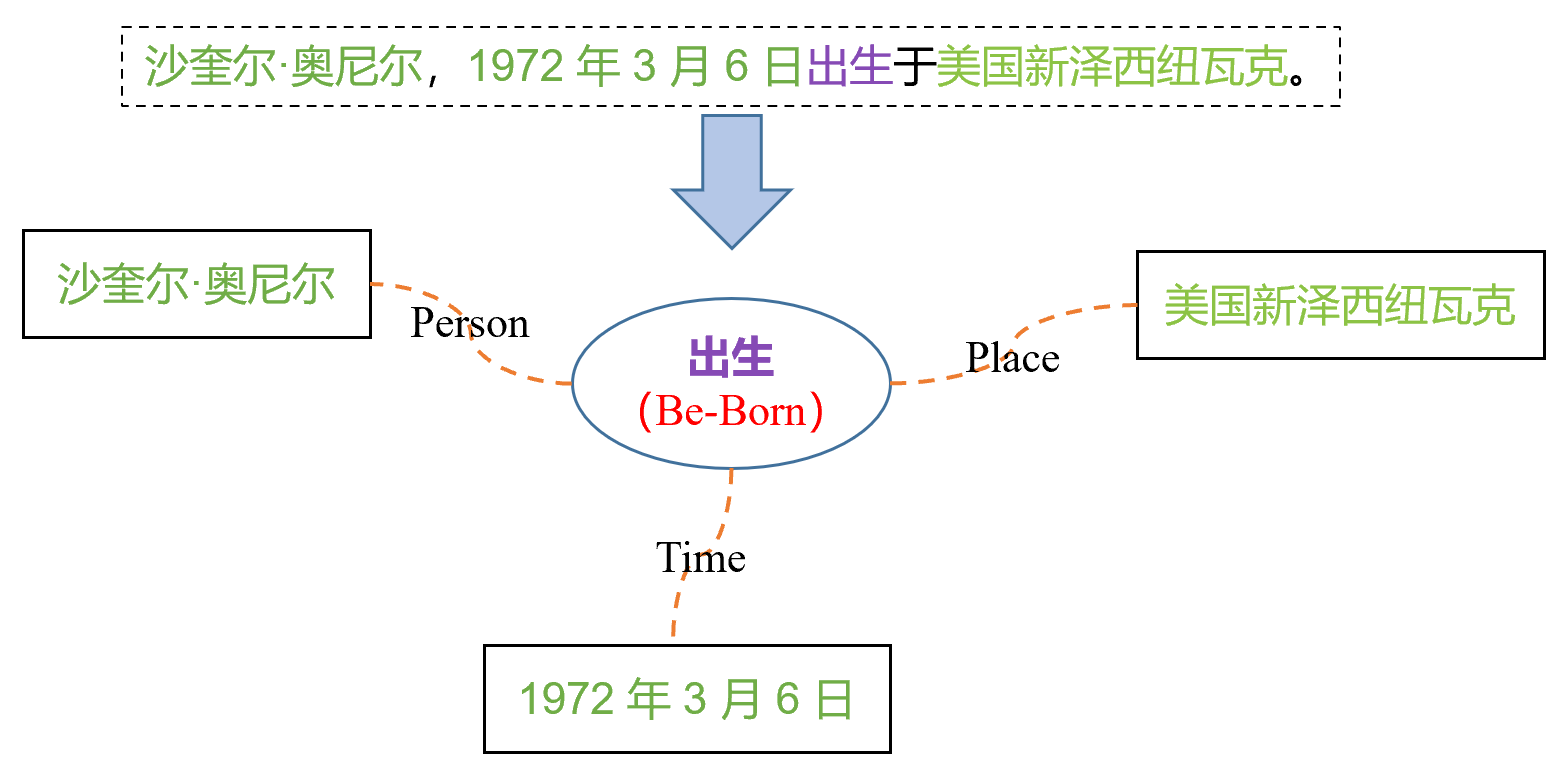 ここに画像の説明を挿入