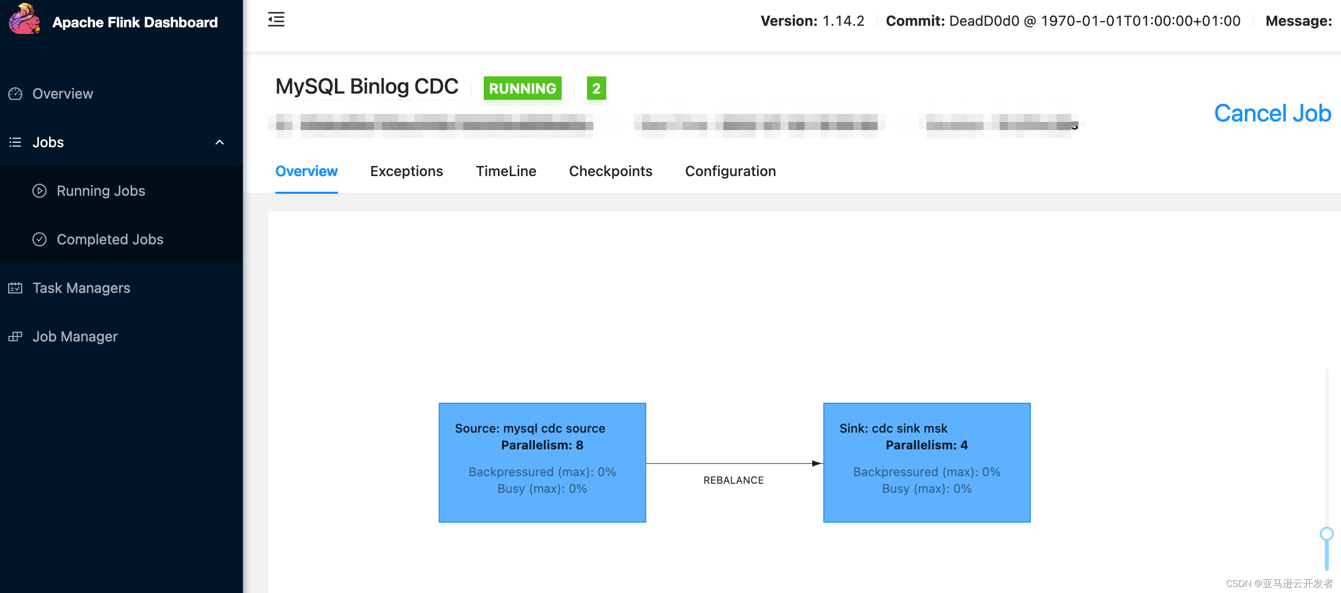 多库多表场景下使用 Amazon EMR CDC 实时入湖最佳实践