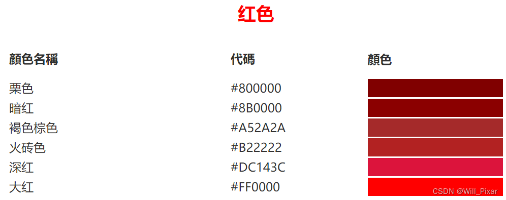 颜色代码对照-CSDN博客