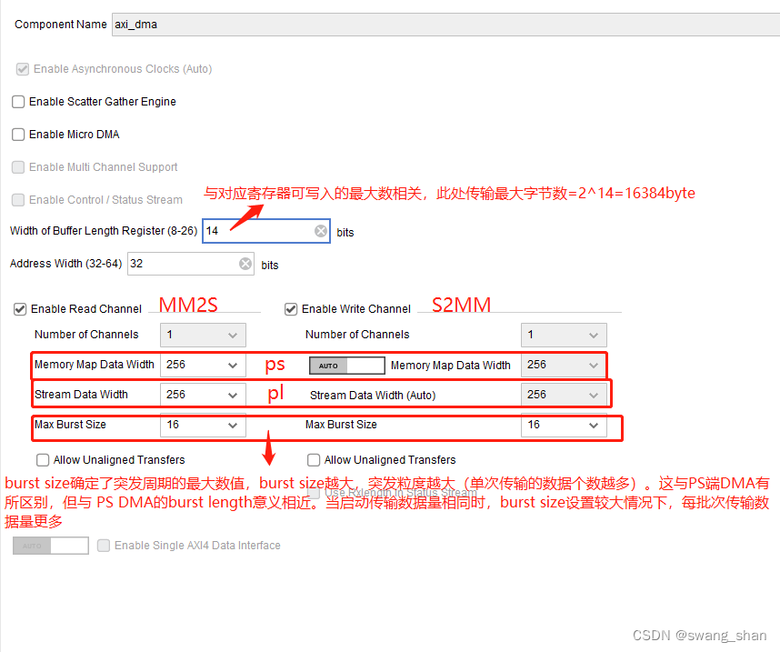 System Verilog - Simple implementation of AXI DMA - Programmer Sought