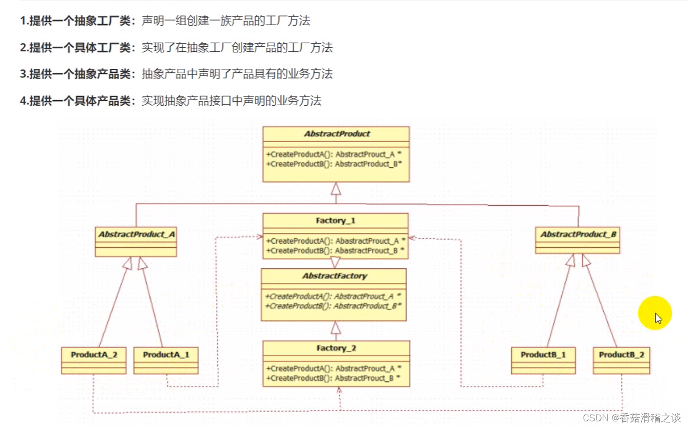 设计模式之工厂模式