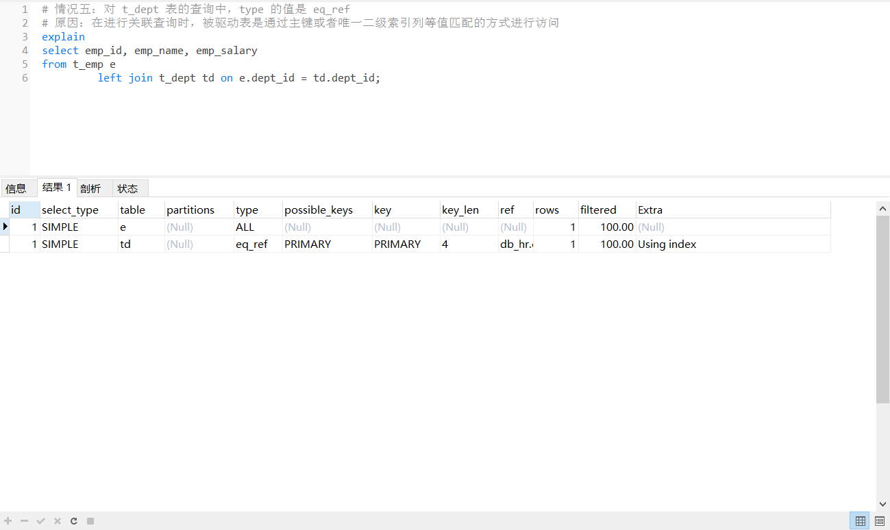 mysql优化（Explain分析）_mysql explain filteredCSDN博客