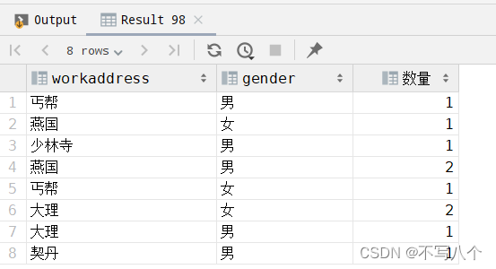 [外链图片转存失败,源站可能有防盗链机制,建议将图片保存下来直接上传(img-4QEKn9qk-1689752870980)(C:\Users\Administrator\AppData\Roaming\Typora\typora-user-images\image-20230719154611960.png)]