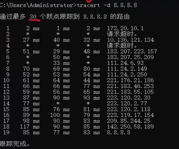 网络通信协议-ICMP协议