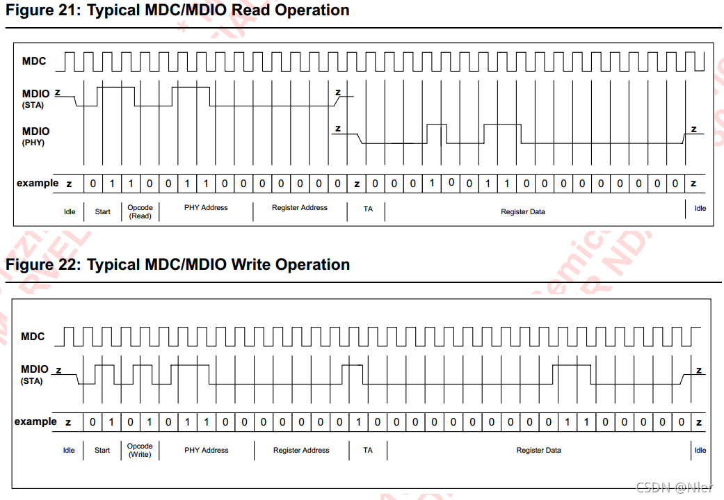 以太网PHY芯片MDIO寄存器读写-verilog_mdio verilog-CSDN博客