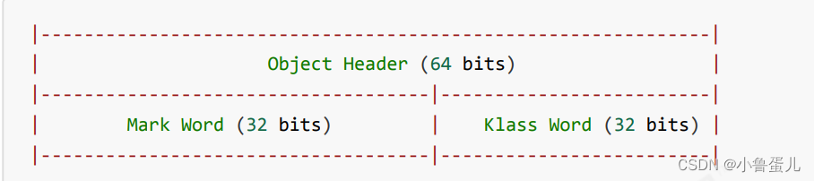 synchronized原理_java的synchronized的实现原理-CSDN博客