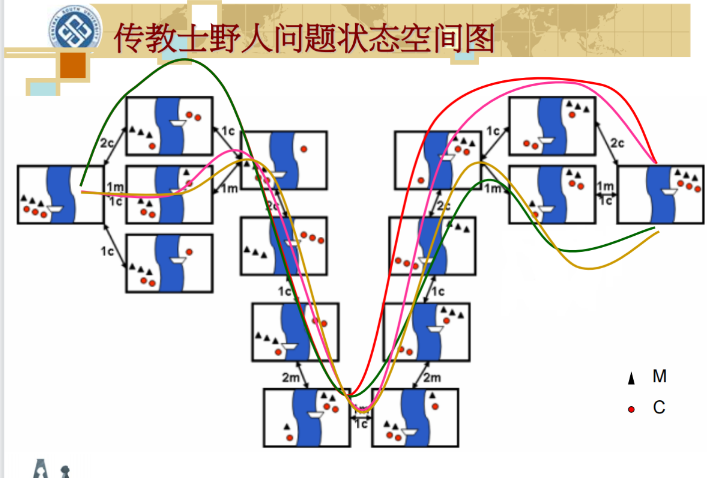 ここに画像の説明を挿入