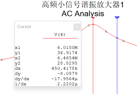 高频小信号谐振放大器【Multisim】【高频电子线路】