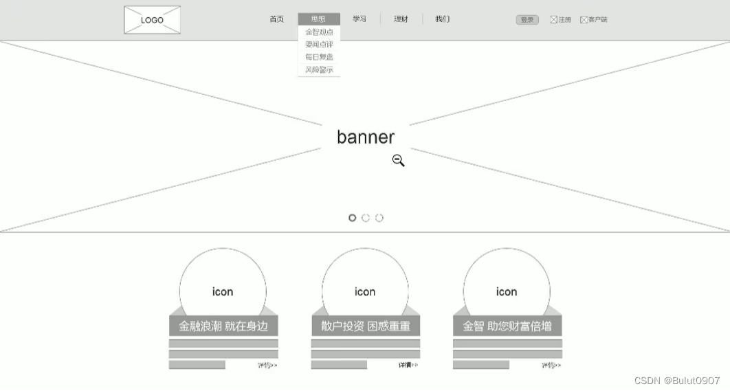 原型图