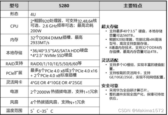 TaiShan服务器介绍