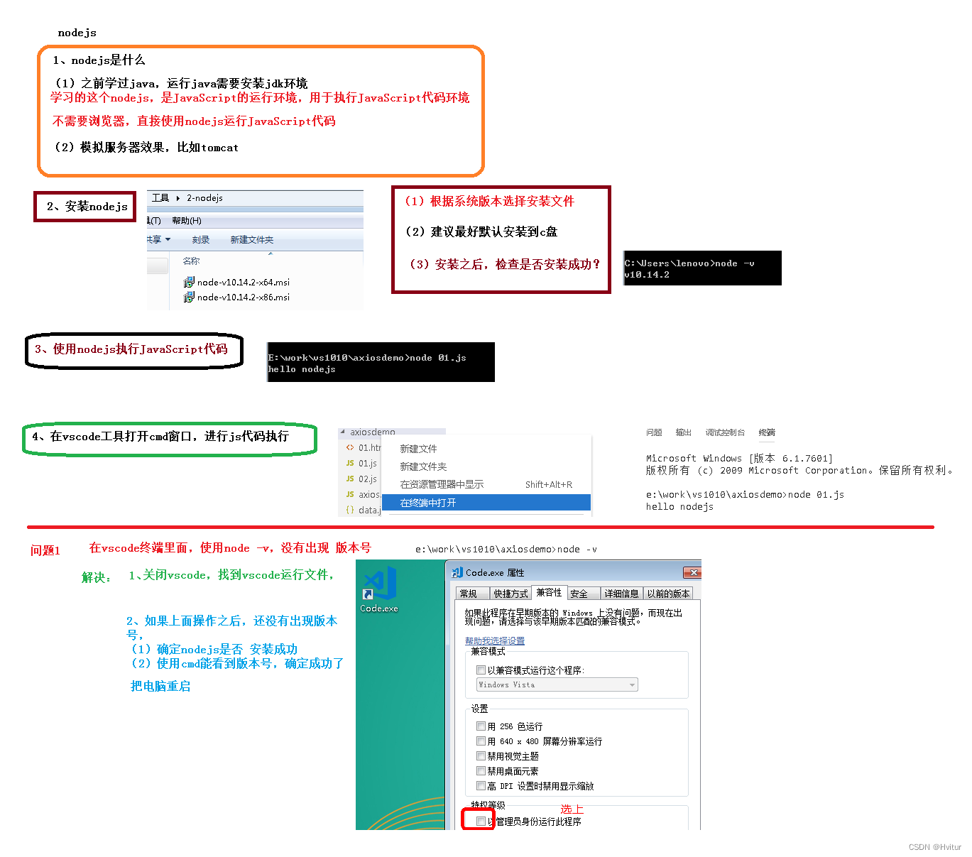 【谷粒学院】vue、axios、element-ui、node.js（44~58）