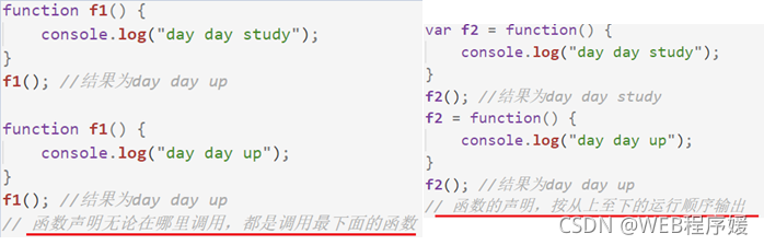 JavaScript函数_js sum-CSDN博客