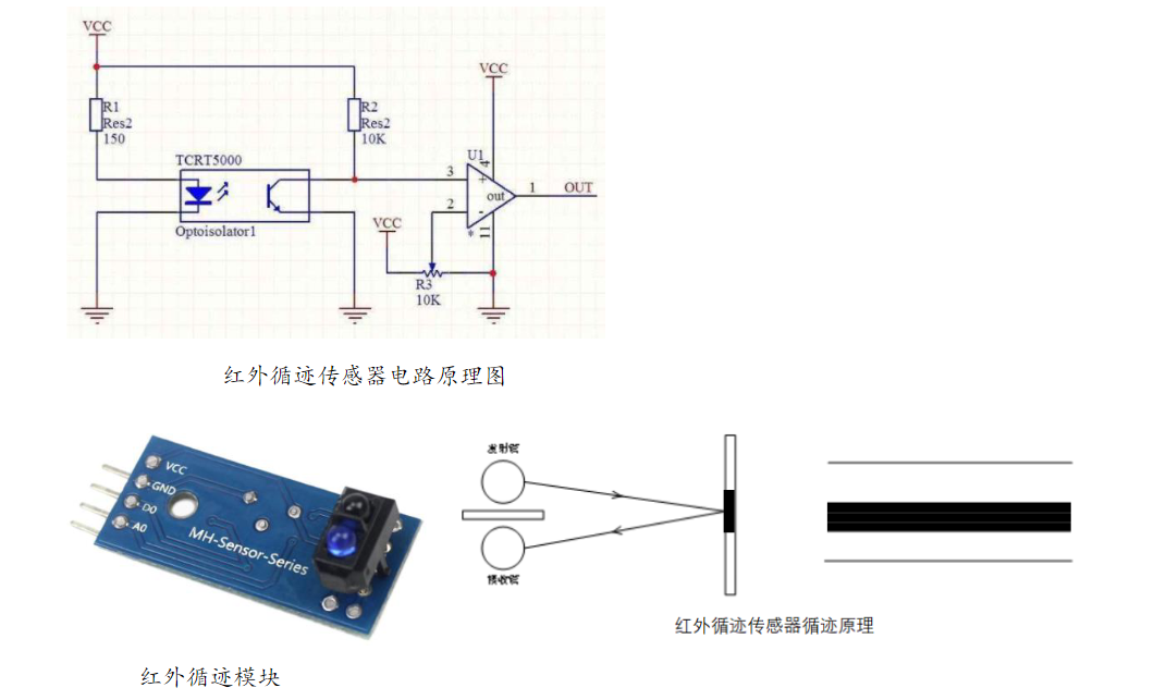 arduino智能小车实验报告_智能小车前进后退实验「建议收藏」