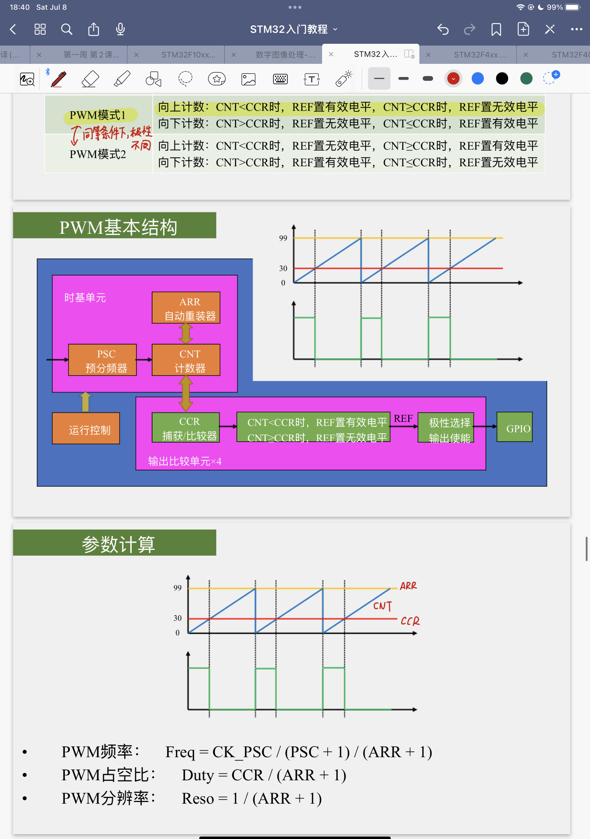 【STM32单片机】STM32控制SG90舵机的PWM部分参数的设置解答