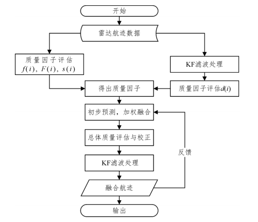 7fbe8e095f444bc79d5dc74a7c2dd3b8.png