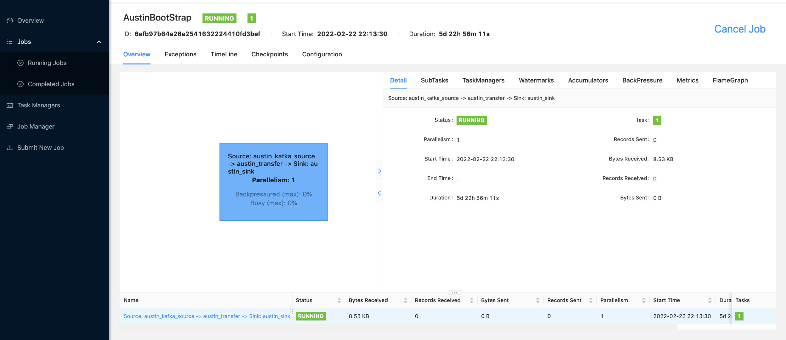 [图片上传失败...(image-9a5594-1648700094686)]