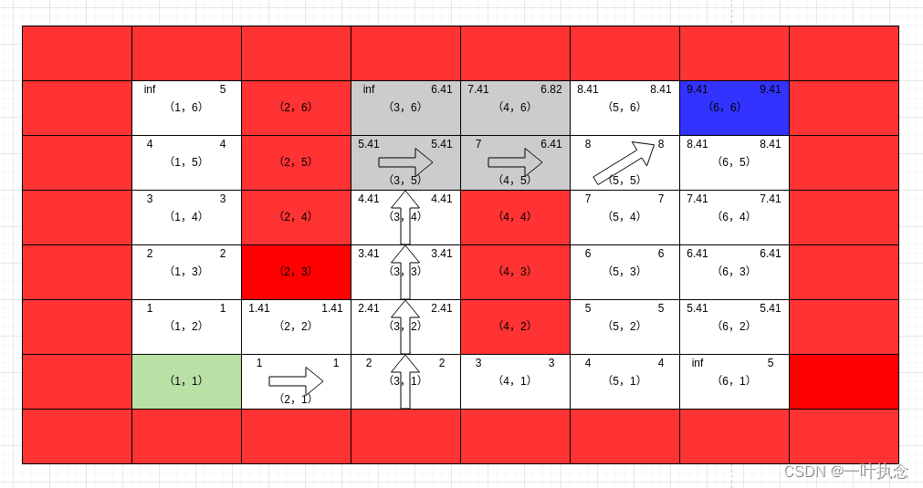 ここに画像の説明を挿入します