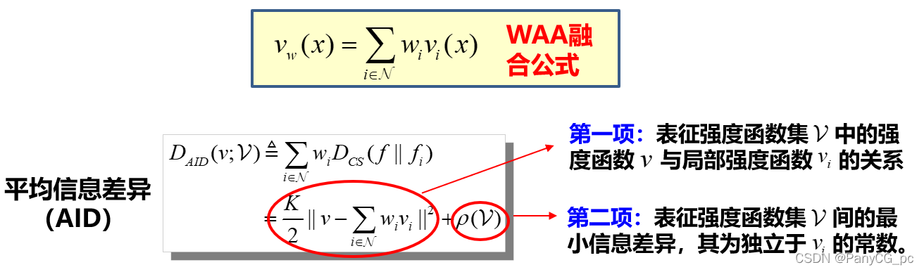 理论分析