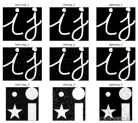 开运算与闭运算