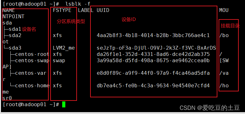 Linux【挂载新的硬盘&挂载系统镜像】