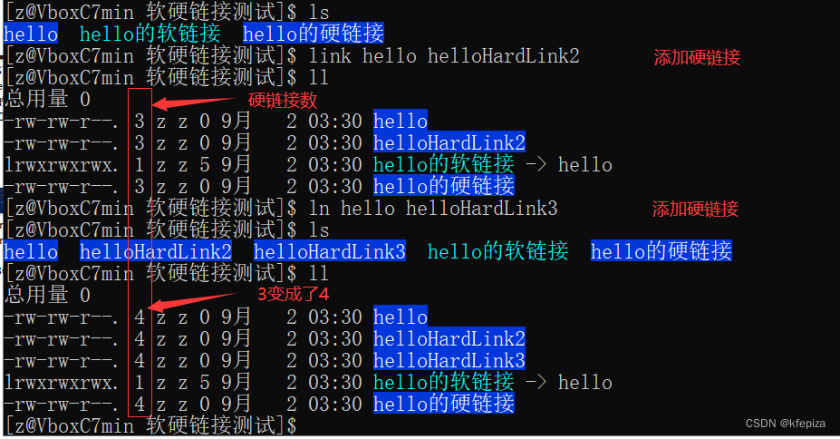 添加硬链接,查看硬链接数