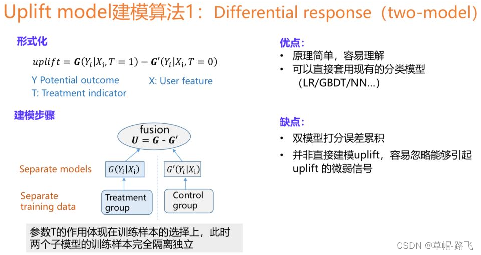 因果推断知识合集-2（阿里大文娱智能营销增益模型）