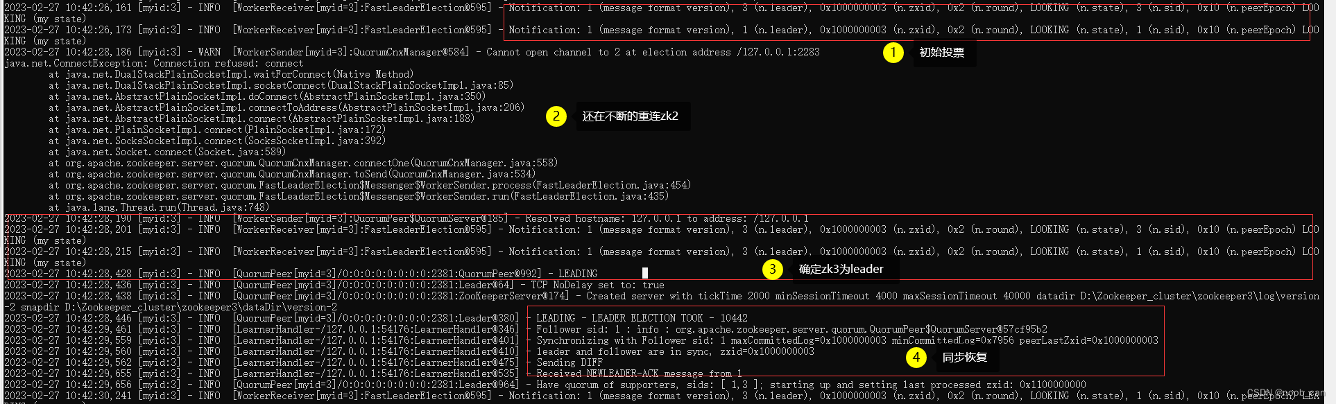 zookeeper选主+恢复过程 简析_close of session 0x0CSDN博客
