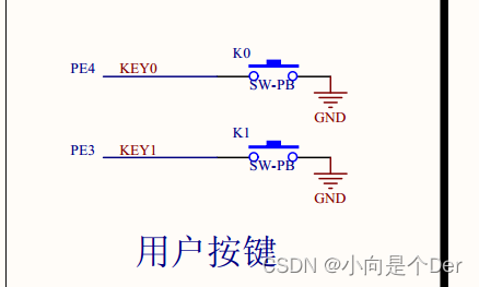 嵌入式学习笔记——寄存器开发STM32 GPIO口