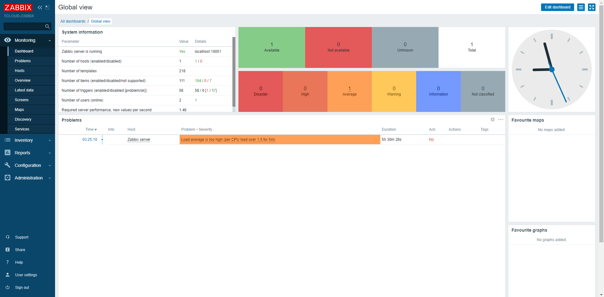 Zabbix【部署 01】Zabbix企业级分布式监控系统部署配置使用实例（在线安装及问题处理）程序安装+数据库初始+前端配置+服务启动+Web登录