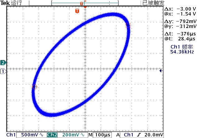 ▲ 图4.2.1.1 R3=5.5k时产生的正弦震荡
