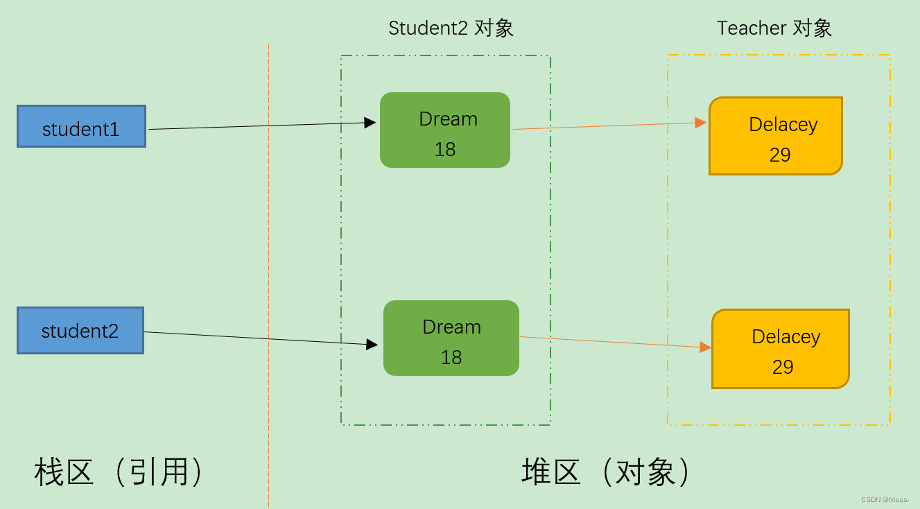 ここに画像の説明を挿入