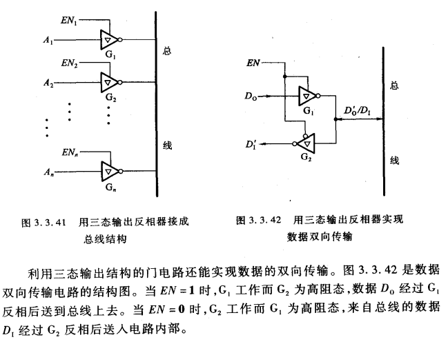 74ls125三态门图片