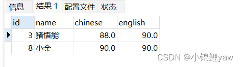 【MySQL】增删改查基本操作