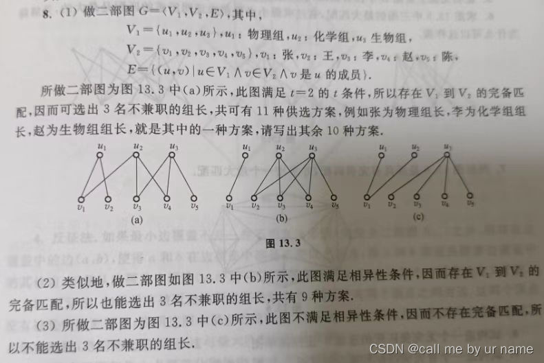 离散数学·支配集、覆盖集、独立集和匹配_离散数学支配数_call me by ur 